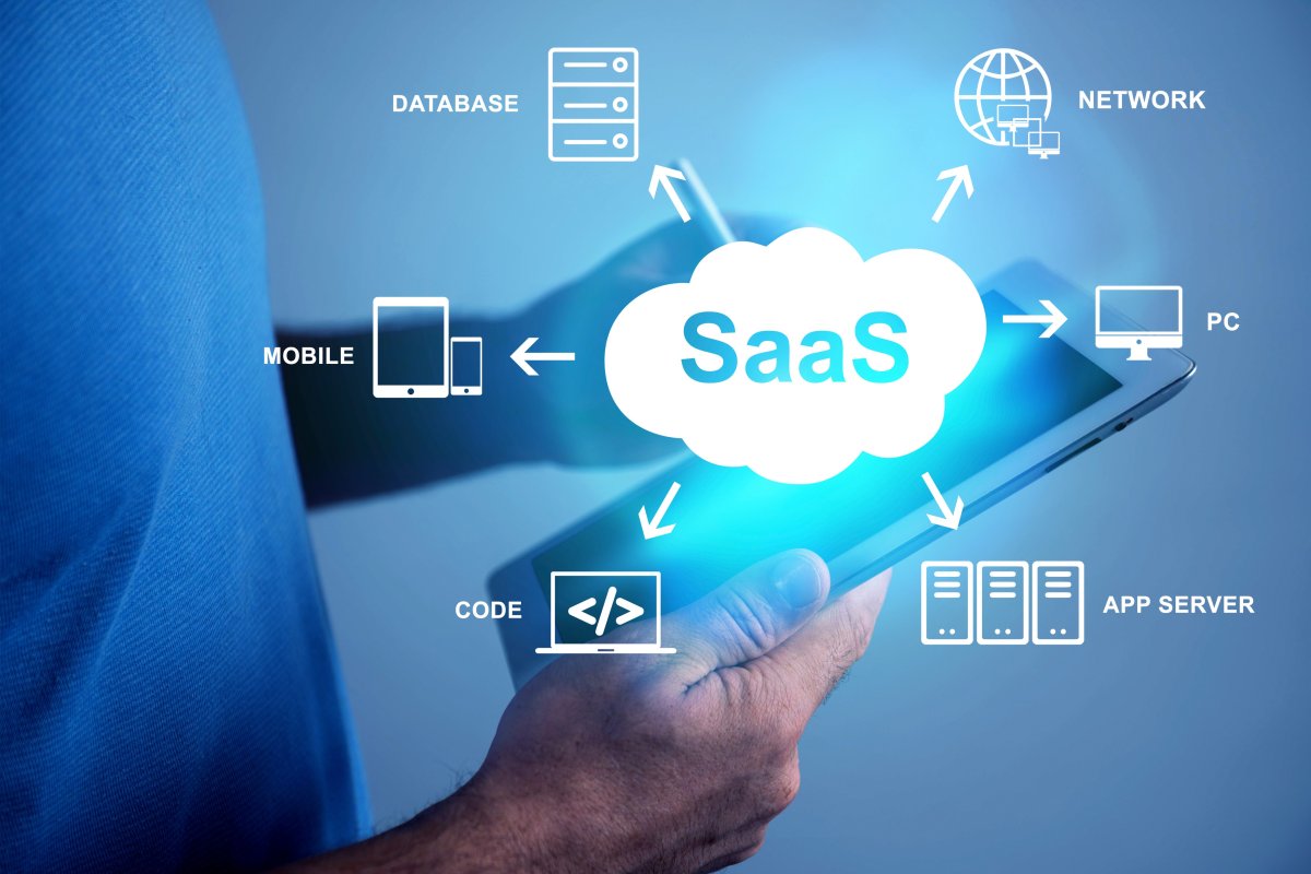 Accounting software for Subscription-Based Revenue company.